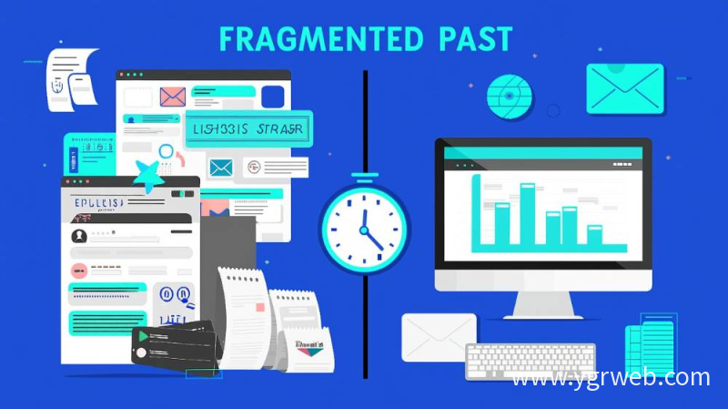 差旅管理智能体搭建：一键预订与费用智能管控