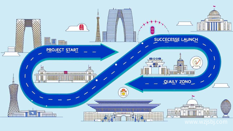北京企业网站制作进度管理：关键节点与交付物确认